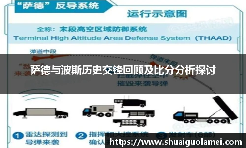萨德与波斯历史交锋回顾及比分分析探讨
